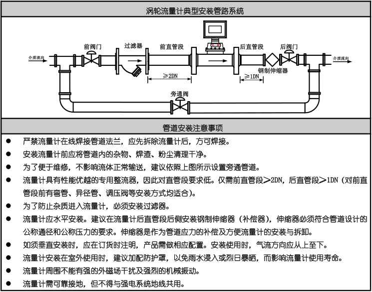 安装说明1.png