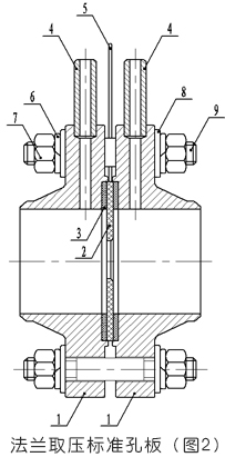 孔板流量计结构组成2.jpg