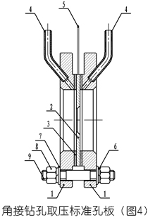 孔板流量计角接钻孔取压标准孔板4.jpg