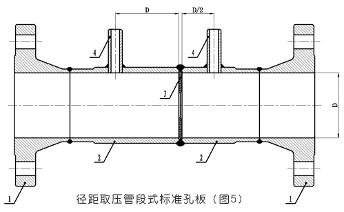 孔板流量计径距取压管段式标准孔板5.jpg